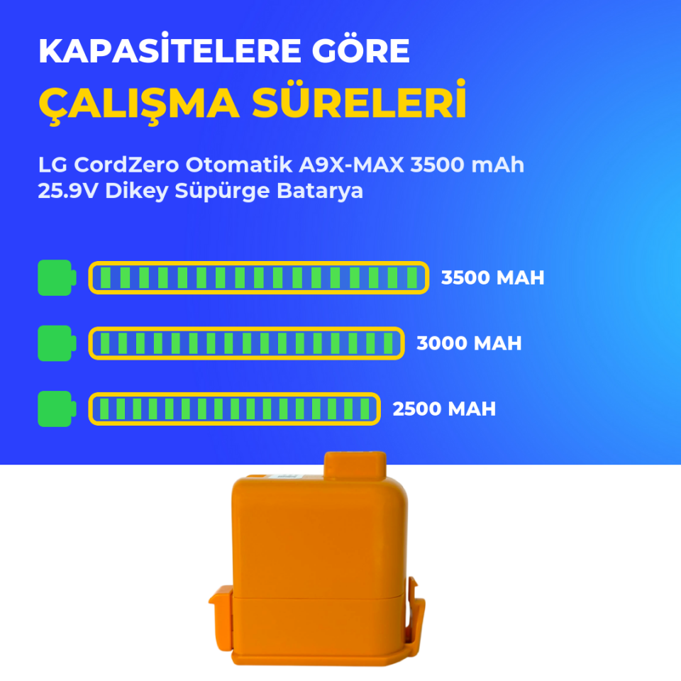 LG CordZero Otomatik A9X-MAX 3500 mAh 25.9V Dikey Süpürge Batarya