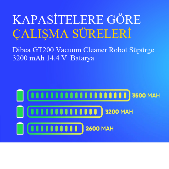 Dibea GT200 Vacuum Cleaner Robot Süpürge 3200 mAh 14.4 V  Batarya – Orjinal Uyumlu Uzun Ömürlü, Yüksek Performans Pil