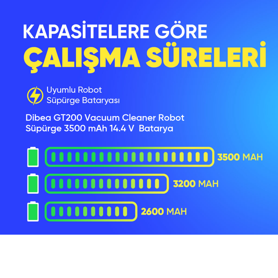 Dibea GT200 Vacuum Cleaner Robot Süpürge 3500 mAh 14.4 V  Batarya – Orjinal Uyumlu Uzun Ömürlü, Yüksek Performans Pil
