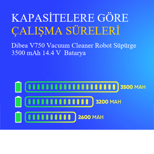 Dibea V750 Vacuum Cleaner Robot Süpürge 3500 mAh 14.4 V  Batarya – Orjinal Uyumlu Uzun Ömürlü, Yüksek Performans Pil