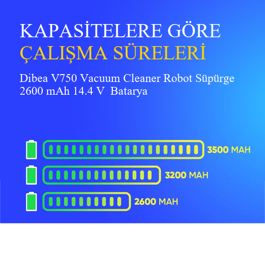 Dibea V750 Vacuum Cleaner Robot Süpürge 2600 mAh 14.4 V  Batarya – Orjinal Uyumlu Uzun Ömürlü, Yüksek Performans Pil