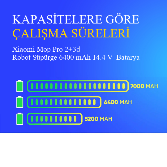 Xiaomi Mop Pro 2+3d Robot Süpürge 6400 mAh 14.4 V  Batarya – Orjinal Uyumlu Uzun Ömürlü, Yüksek Performans Pil