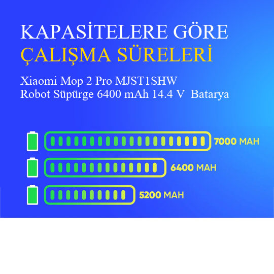 Xiaomi Mop 2 Pro MJST1SHW Robot Süpürge 6400 mAh 14.4 V  Batarya – Orjinal Uyumlu Uzun Ömürlü, Yüksek Performans Pil