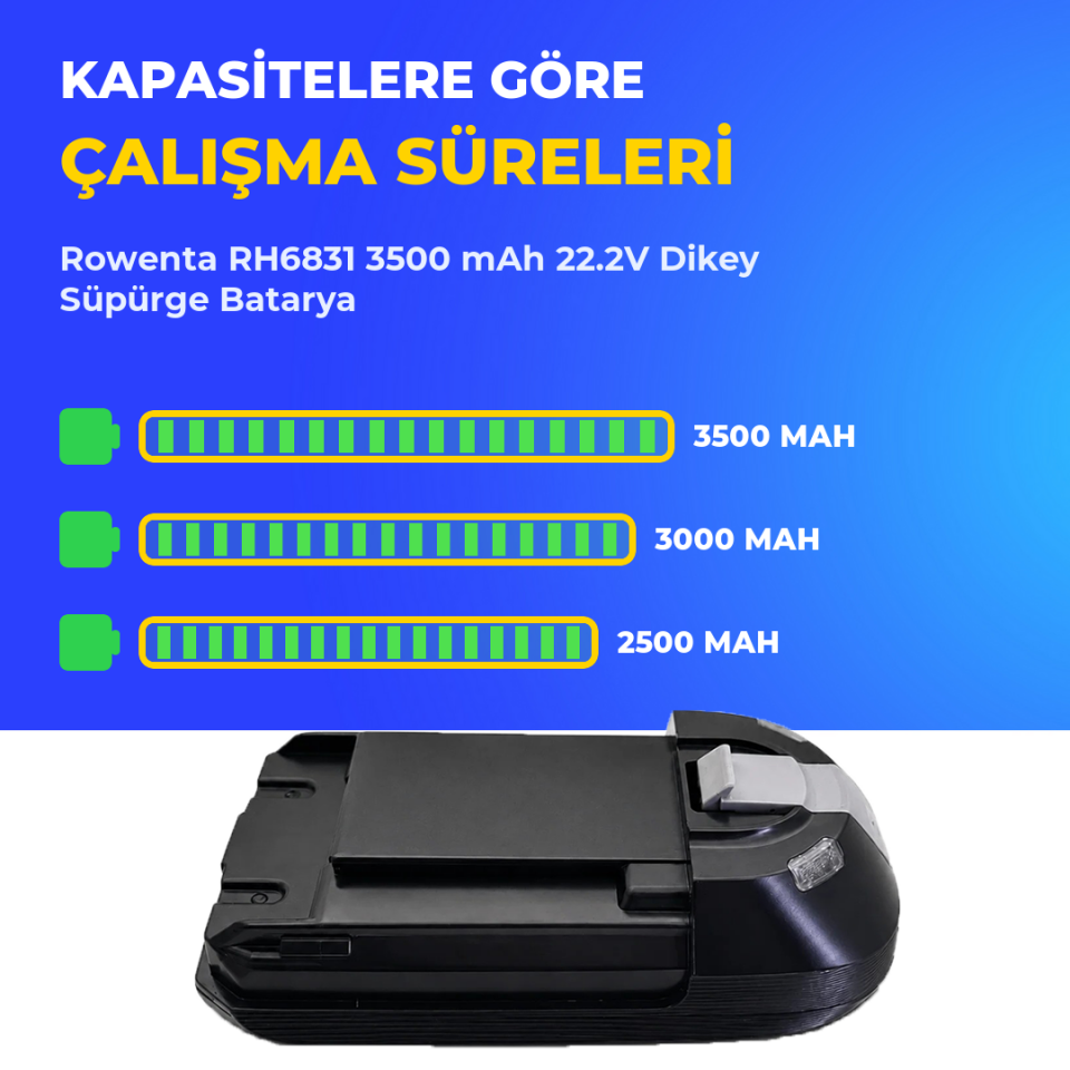 Rowenta RH6831 3500 mAh 22.2V Dikey Süpürge Batarya