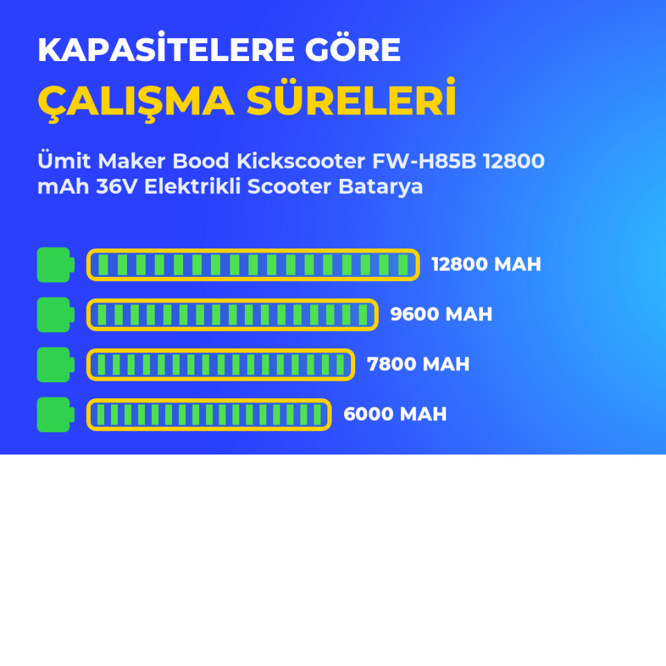 Bood Kickscooter FW-H85B 12800 mAh 36V Elektrikli Scooter Batarya