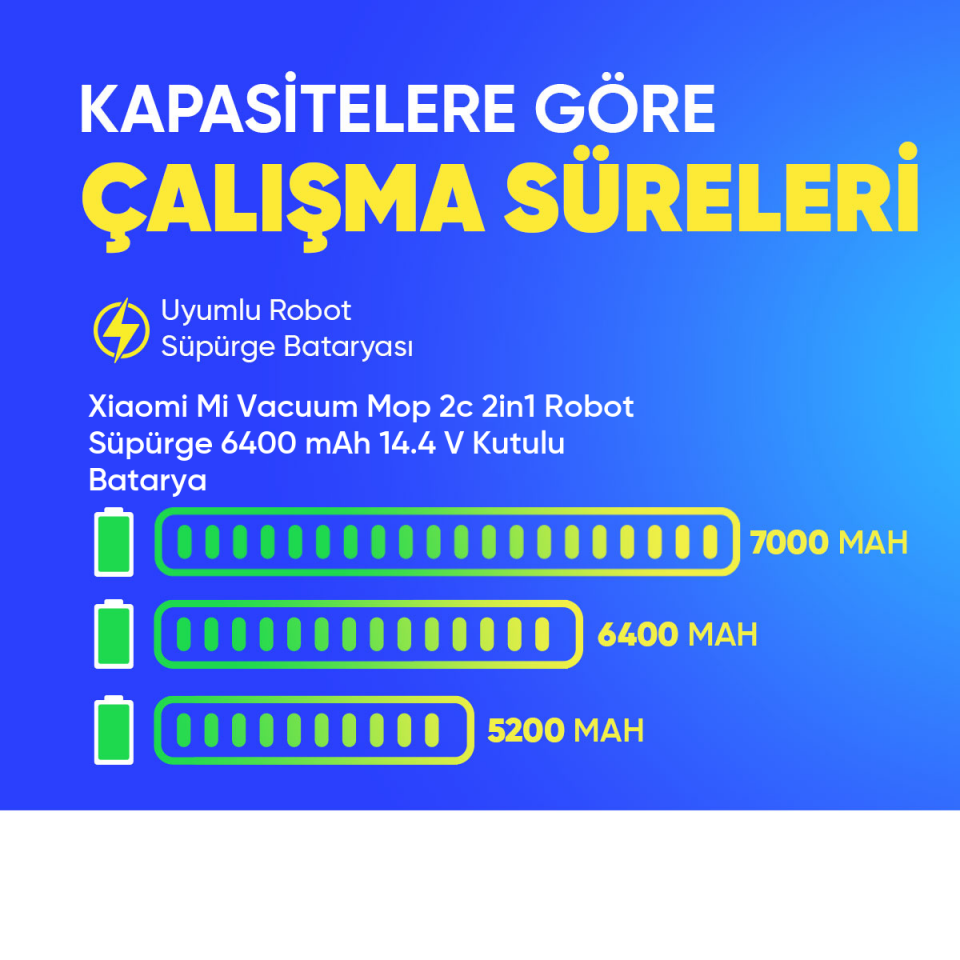 Xiaomi Mi Vacuum Mop 2c 2in1 Robot Süpürge 6400 mAh 14.4 V Kutulu Batarya – Orjinal Uyumlu Uzun Ömürlü, Yüksek Performans Pil