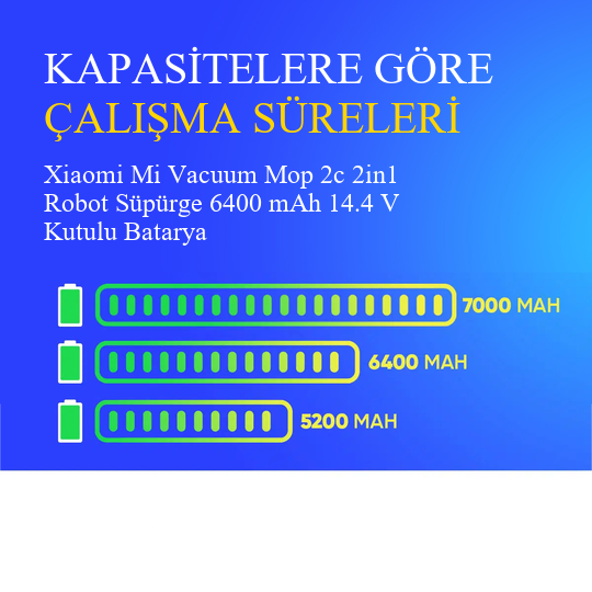 Xiaomi Mi Vacuum Mop 2c 2in1 Robot Süpürge 6400 mAh 14.4 V Kutulu Batarya – Orjinal Uyumlu Uzun Ömürlü, Yüksek Performans Pil