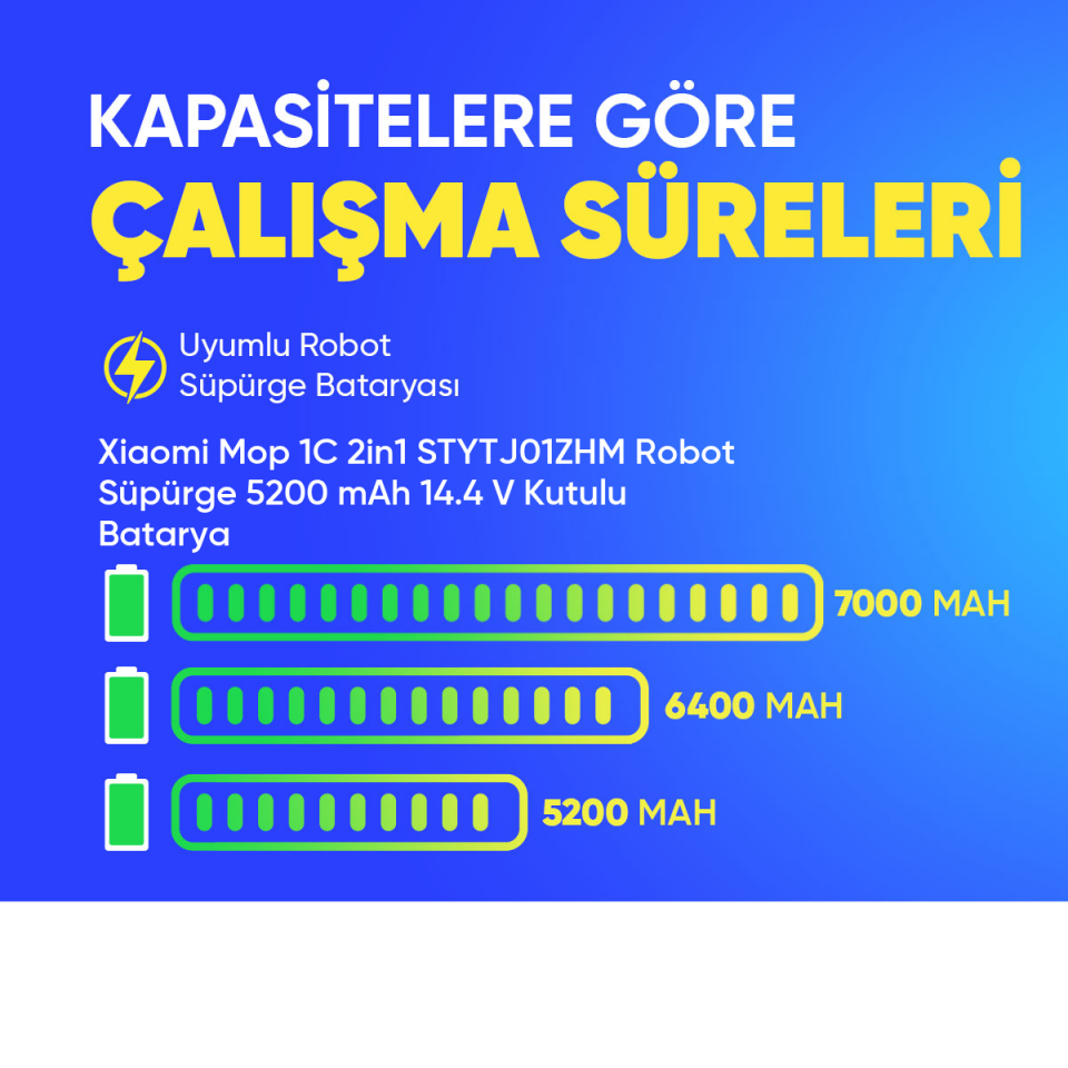 Xiaomi Mop 1C 2in1 STYTJ01ZHM Robot Süpürge 5200 mAh 14.4 V Kutulu Batarya – Orjinal Uyumlu Uzun Ömürlü, Yüksek Performans Pil