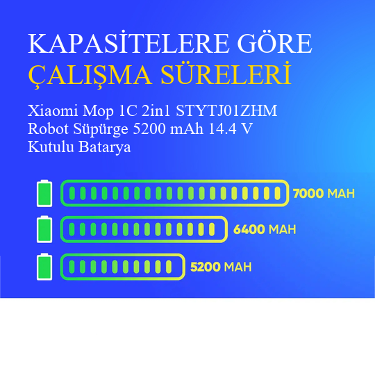 Xiaomi Mop 1C 2in1 STYTJ01ZHM Robot Süpürge 5200 mAh 14.4 V Kutulu Batarya – Orjinal Uyumlu Uzun Ömürlü, Yüksek Performans Pil