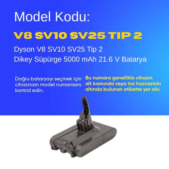 Dyson V8 SV10 SV25 Tip 2 Dikey Süpürge 5000 mAh 21.6 V  Batarya – Orjinal Uyumlu Uzun Ömürlü, Yüksek Performans Pil