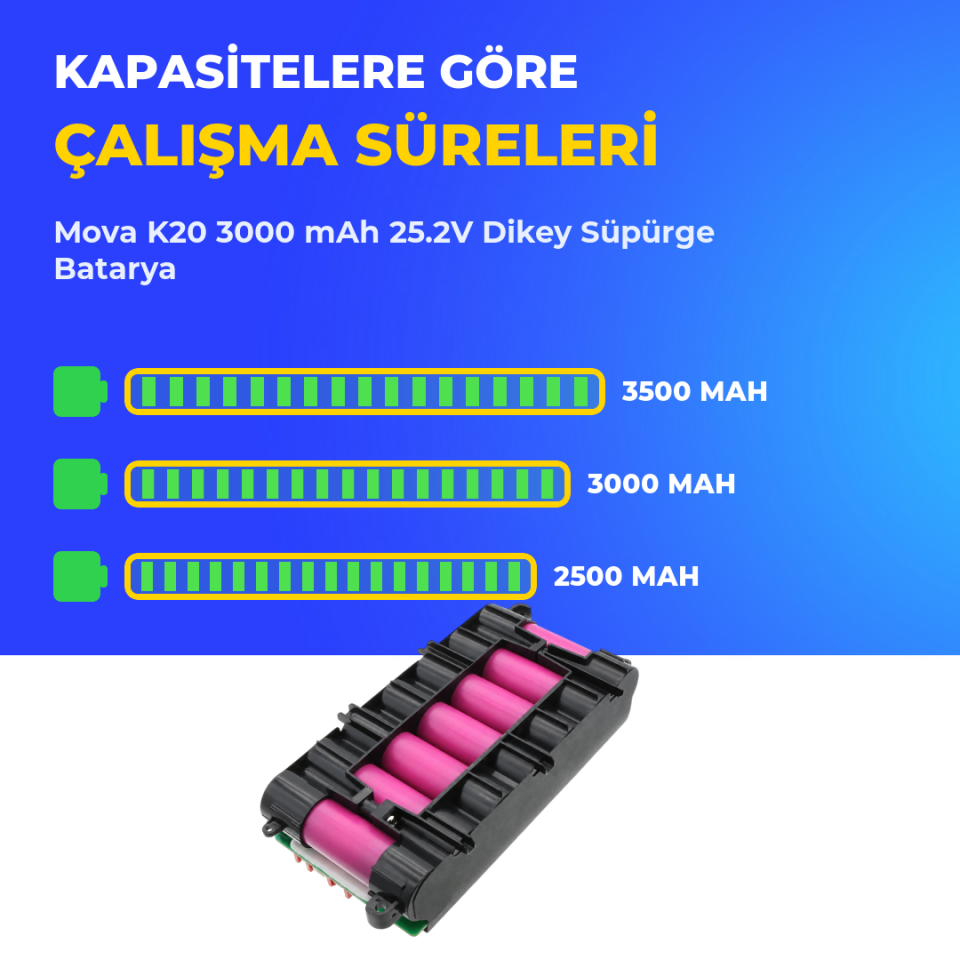 Mova K20 3000 mAh 25.2V Dikey Süpürge Batarya
