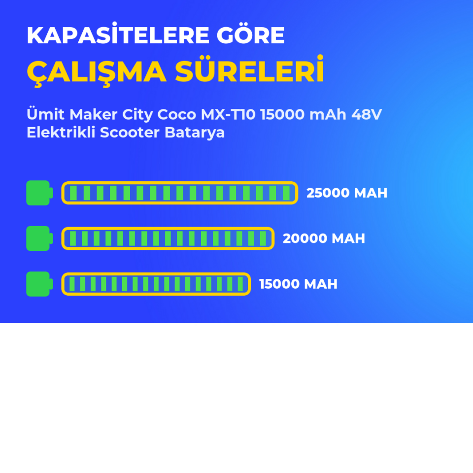City Coco MX-T10 15000 mAh 48V Elektrikli Scooter Batarya
