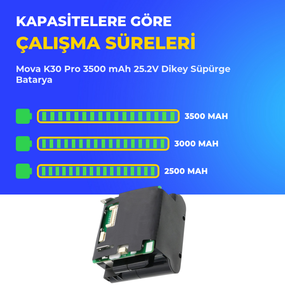 Mova K30 Pro 3500 mAh 25.2V Dikey Süpürge Batarya