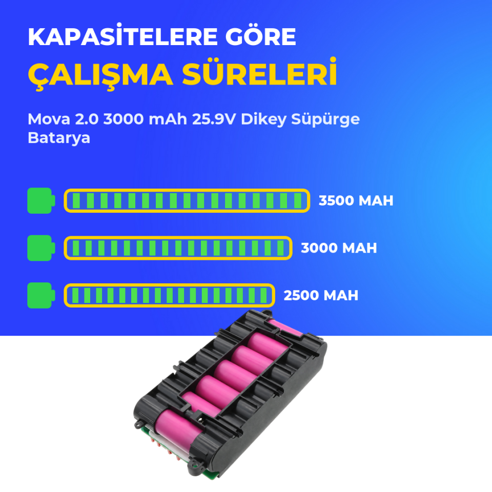 Mova 2.0 3000 mAh 25.9V Dikey Süpürge Batarya