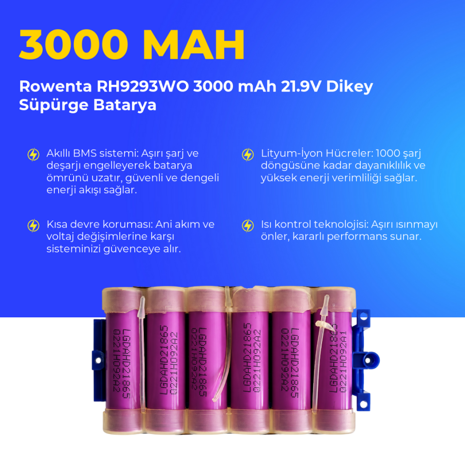 Rowenta RH9293WO 3000 mAh 21.9V Dikey Süpürge Batarya