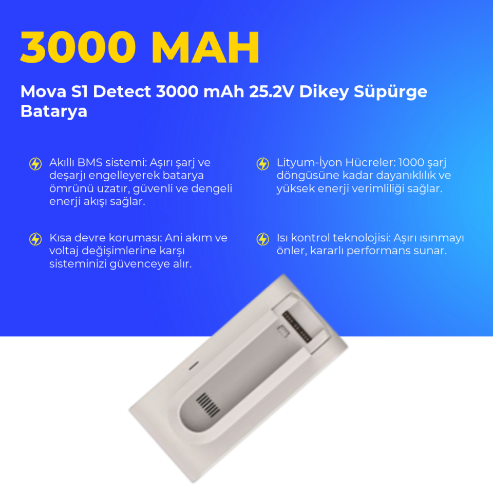 Mova S1 Detect 3000 mAh 25.2V Dikey Süpürge Batarya