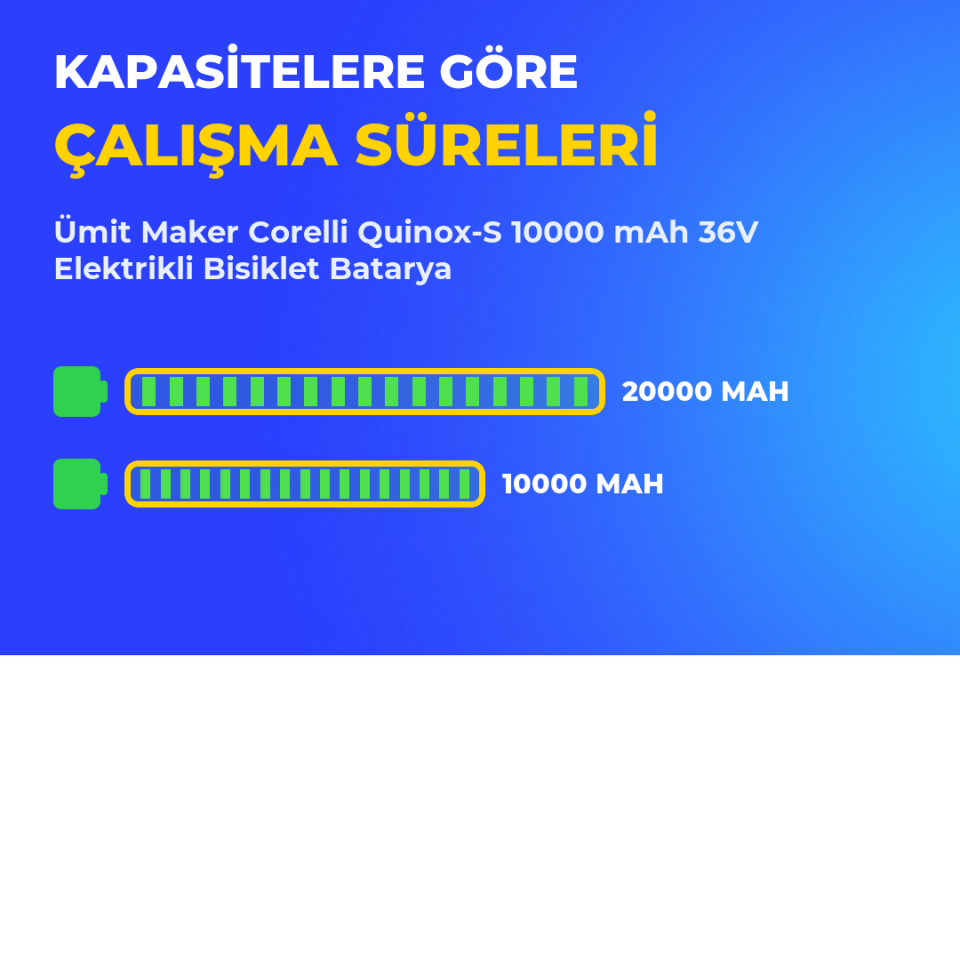Corelli Quinox-S 10000 mAh 36V Elektrikli Bisiklet Batarya