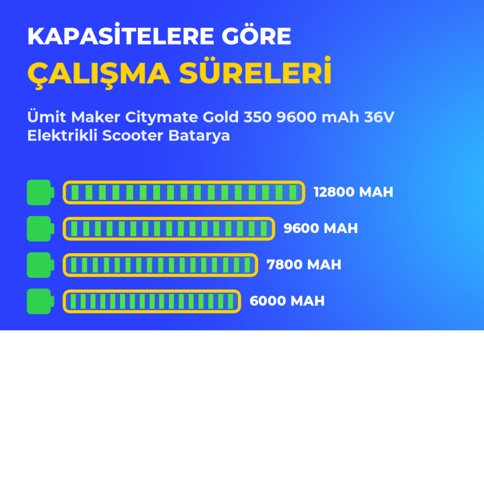 Citymate Gold 350 9600 mAh 36V Elektrikli Scooter Batarya