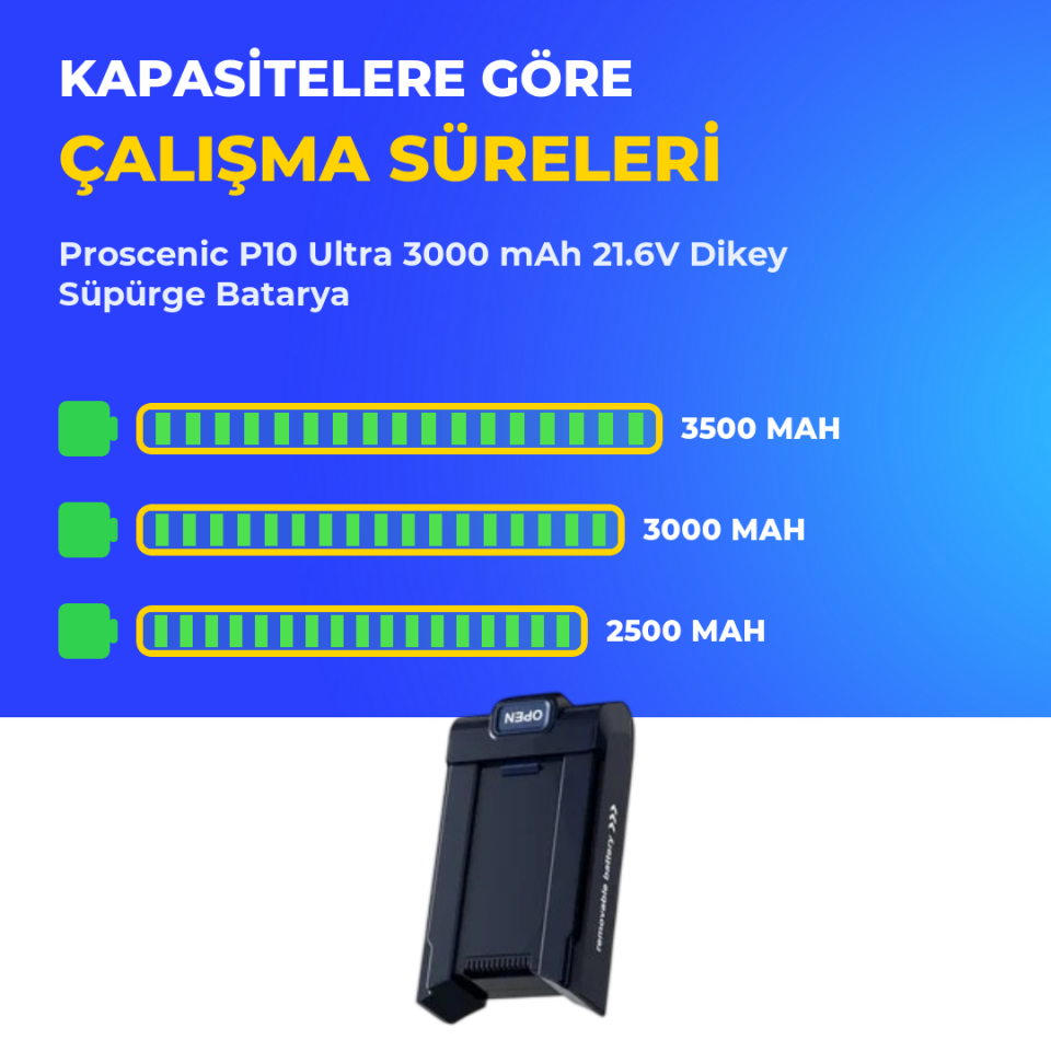 Proscenic P10 Ultra 3000 mAh 21.6V Dikey Süpürge Batarya