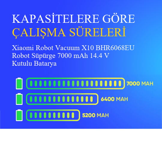 Xiaomi Robot Vacuum X10 BHR6068EU Robot Süpürge 7000 mAh 14.4 V Kutulu Batarya – Orjinal Uyumlu Uzun Ömürlü, Yüksek Performans Pil