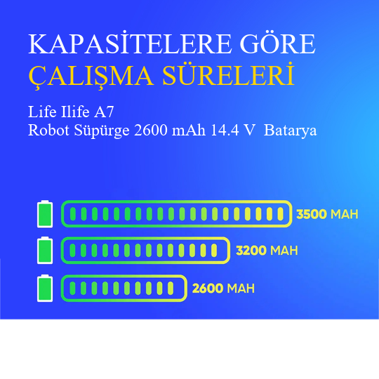 Life Ilife A7 Robot Süpürge 2600 mAh 14.4 V  Batarya – Orjinal Uyumlu Uzun Ömürlü, Yüksek Performans Pil