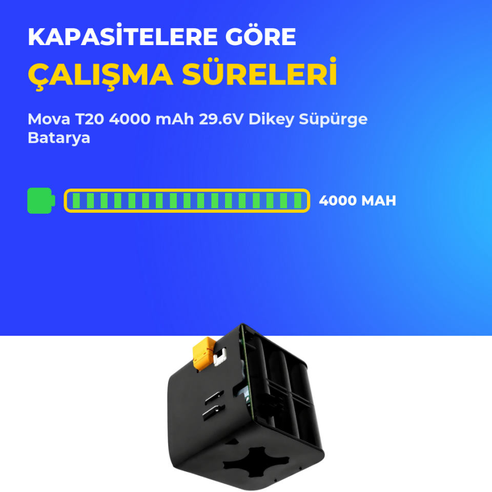 Mova T20 4000 mAh 29.6V Dikey Süpürge Batarya