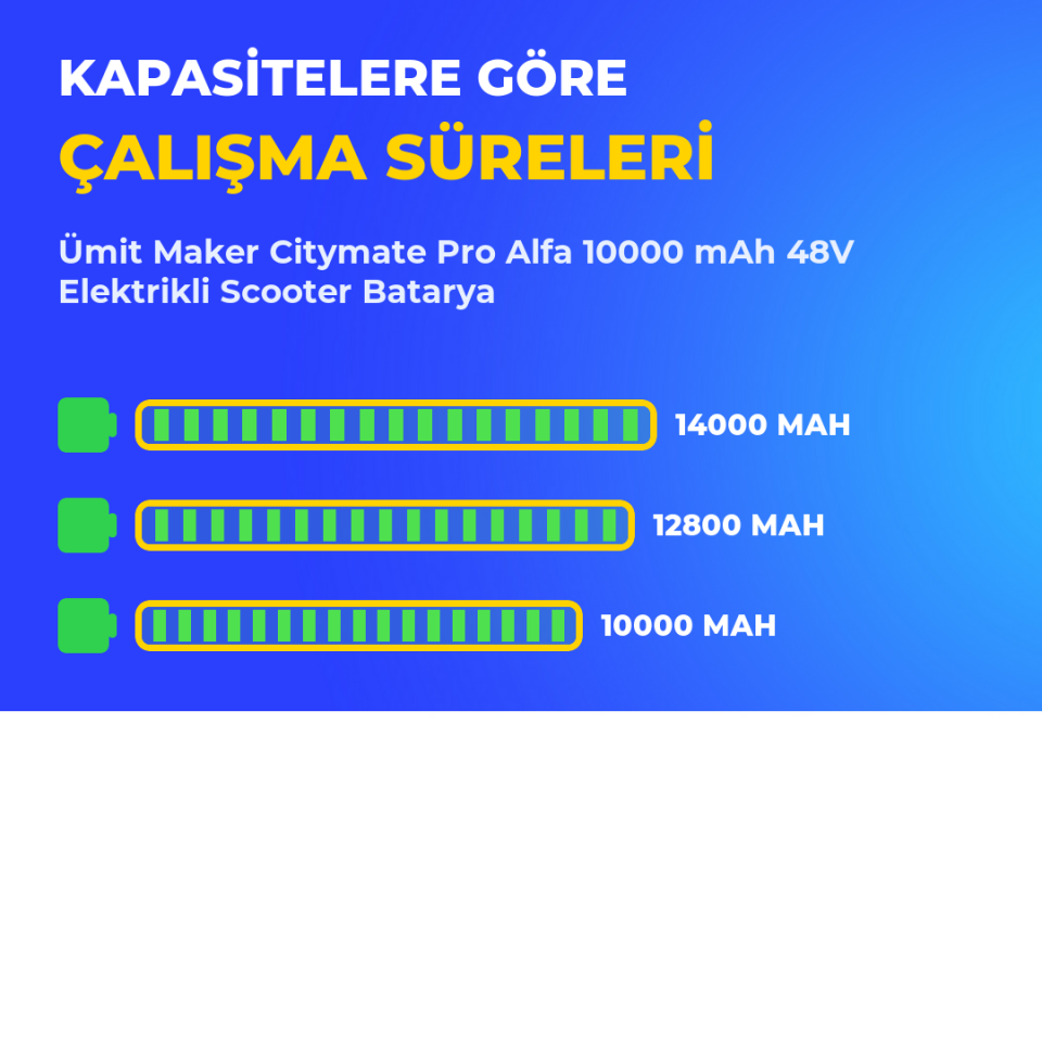 Citymate Pro Alfa 10000 mAh 48V Elektrikli Scooter Batarya