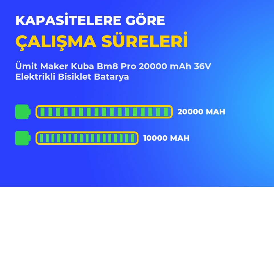 Kuba Bm8 Pro 20000 mAh 36V Elektrikli Bisiklet Batarya