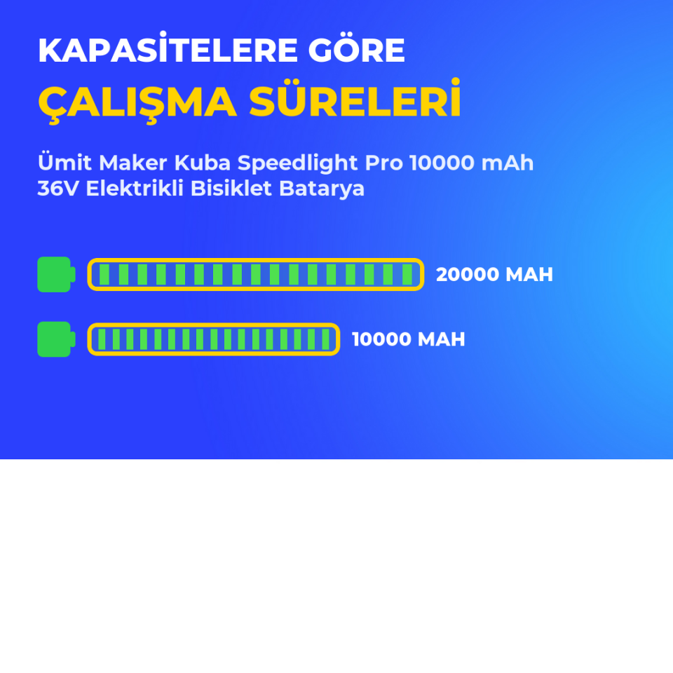 Kuba Speedlight Pro 10000 mAh 36V Elektrikli Bisiklet Batarya