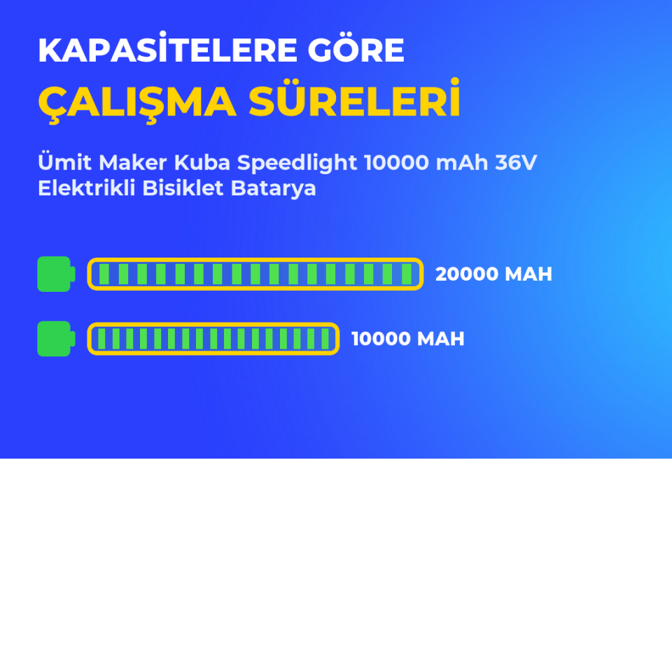 Kuba Speedlight 10000 mAh 36V Elektrikli Bisiklet Batarya