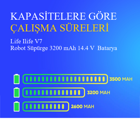 Life Ilife V7 Robot Süpürge 3200 mAh 14.4 V  Batarya – Orjinal Uyumlu Uzun Ömürlü, Yüksek Performans Pil