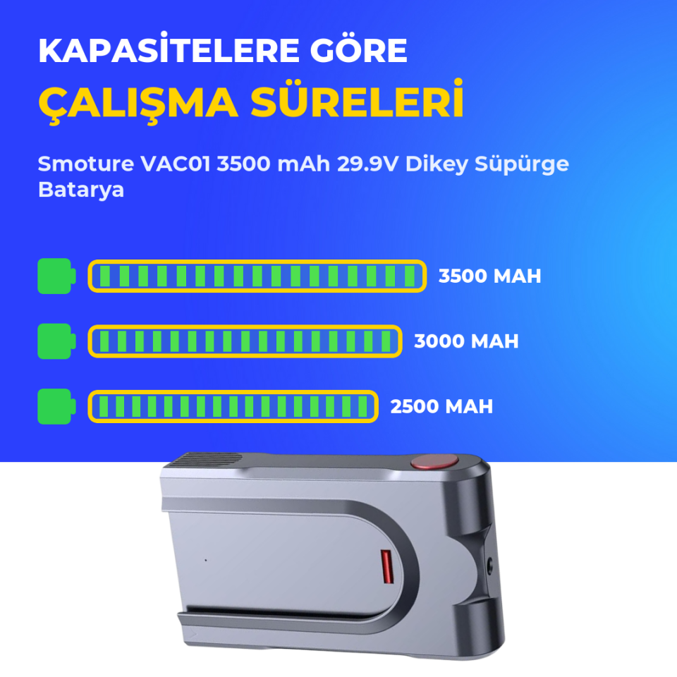 Smoture VAC01 3500 mAh 29.9V Dikey Süpürge Batarya