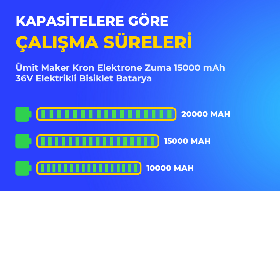 Kron Elektrone Zuma 15000 mAh 36V Elektrikli Bisiklet Batarya
